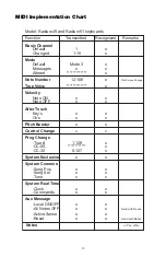 Предварительный просмотр 19 страницы M-Audio Radium Manual