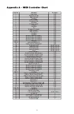 Предварительный просмотр 21 страницы M-Audio Radium Manual