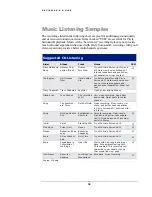 Preview for 37 page of M-Audio Revolution 7.1 Reviewer'S Manual