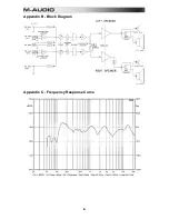 Предварительный просмотр 6 страницы M-Audio Studiophile AV 30 User Manual