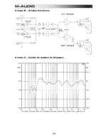 Предварительный просмотр 14 страницы M-Audio Studiophile AV 30 User Manual