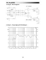 Предварительный просмотр 22 страницы M-Audio Studiophile AV 30 User Manual