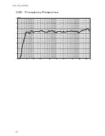 Предварительный просмотр 16 страницы M-Audio Studiophile CX8 User Manual