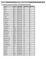 Preview for 15 page of M-Audio Torq Xponent User Manual