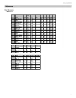 Preview for 14 page of M-Audio Trigger Finger User Manual