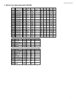 Preview for 16 page of M-Audio Trigger Finger User Manual