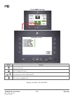 Preview for 31 page of M-B MSV Maintenance And Service Manual