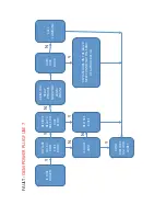 Preview for 378 page of M-B MSV Maintenance And Service Manual