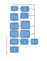 Preview for 397 page of M-B MSV Maintenance And Service Manual