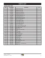 Предварительный просмотр 25 страницы M-B ZTB Operator And Parts Manual