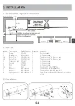 Preview for 8 page of M Confort CF 2000 User Manual