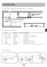 Preview for 18 page of M Confort CF 2000 User Manual