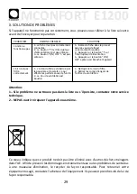 Предварительный просмотр 31 страницы M Confort E1200 User Manual