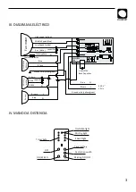 Предварительный просмотр 5 страницы M Confort MF60 User Manual