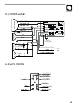 Предварительный просмотр 17 страницы M Confort MF60 User Manual