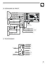 Предварительный просмотр 29 страницы M Confort MF60 User Manual