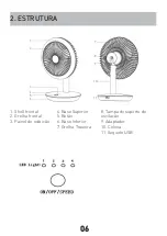 Предварительный просмотр 45 страницы M Confort PERSONAL FAN User Manual