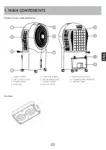 Предварительный просмотр 4 страницы M Confort SMALL User Manual