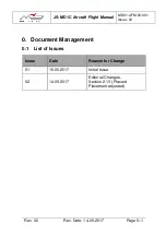 Preview for 5 page of M+D JS-MD 1C 2017 Aircraft Flight Manual