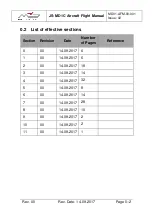 Preview for 6 page of M+D JS-MD 1C 2017 Aircraft Flight Manual