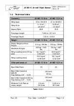 Preview for 14 page of M+D JS-MD 1C 2017 Aircraft Flight Manual