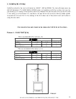 Предварительный просмотр 10 страницы M Design DIAMOND Gas 550V Instructions For Installation And Use Manual