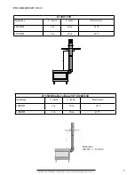 Предварительный просмотр 8 страницы M Design LUN A1000 RD GOLD GAS Instructions For Installation And Use Manual