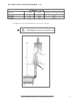 Предварительный просмотр 9 страницы M Design LUN A1000 RD GOLD GAS Instructions For Installation And Use Manual