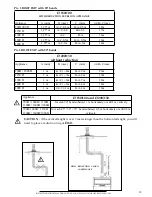 Preview for 12 page of M Design LUNA 1000H Instructions For Installation And Use Manual