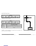 Предварительный просмотр 8 страницы M Design LUNA 850 V Gold Gas Instructions For Installation And Use Manual