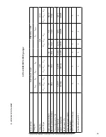 Preview for 24 page of M Design LUNA1300 RD GOLD GAS Instructions For Installation And Use Manual