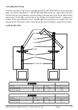 Preview for 9 page of M Design Venus True Vision 730 Instructions For Installation And Use Manual