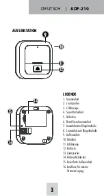 Preview for 3 page of M-E ADF-210 Operating Instructions Manual