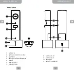 Предварительный просмотр 2 страницы M-E ADF-701 EX Operating Instructions Manual