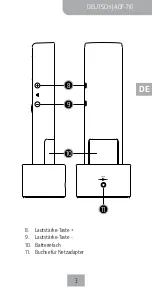 Preview for 3 page of M-E ADF-710 Operating & Assembly Instructions