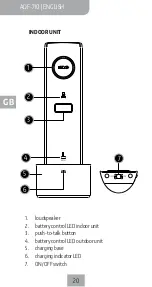 Предварительный просмотр 20 страницы M-E ADF-710 Operating & Assembly Instructions