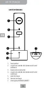 Предварительный просмотр 36 страницы M-E ADF-710 Operating & Assembly Instructions