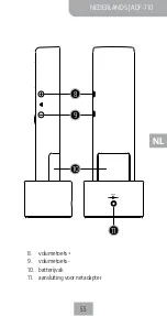 Preview for 55 page of M-E ADF-710 Operating & Assembly Instructions