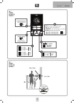 Предварительный просмотр 3 страницы M-E VDV-610 COMPACT Operating Instructions Manual