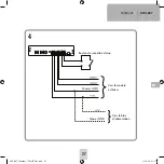 Предварительный просмотр 27 страницы M-E VDV-807 Operating Instructions Manual