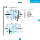 Предварительный просмотр 9 страницы M-E VDV-907 Operating Instructions Manual