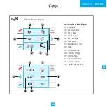 Предварительный просмотр 85 страницы M-E VDV-907 Operating Instructions Manual