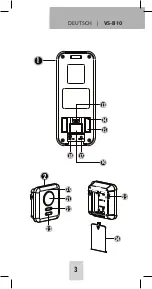 Preview for 3 page of M-E VS-B10 Operating Instructions Manual