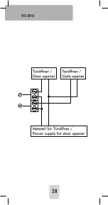 Preview for 28 page of M-E VS-B10 Operating Instructions Manual