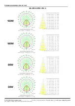 Preview for 5 page of M-Elec ML-NOX-HB100-230-A Manual