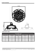 Preview for 6 page of M-Elec ML-NOX-HB100-230-A Manual