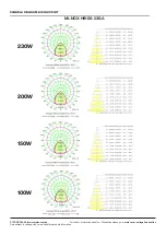 Preview for 8 page of M-Elec ML-NOX-HB100-230-A Manual