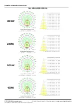 Preview for 11 page of M-Elec ML-NOX-HB100-230-A Manual