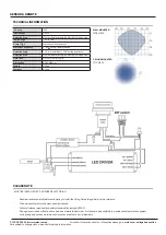 Предварительный просмотр 22 страницы M-Elec NOX HIGHBAY Manual