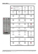 Предварительный просмотр 23 страницы M-Elec NOX HIGHBAY Manual